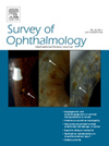SURVEY OF OPHTHALMOLOGY雜志封面